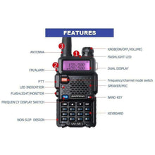 Load image into Gallery viewer, Baofeng UV-5R 5W Ham Walkie Talkie Dual VHF & UHF Amateur Radio Transceivers BAOFENG