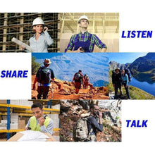 Load image into Gallery viewer, BAOFENG UV-5R MINI 5W Ham Walkie Talkie Dual VHF & UHF Grey Colour Amateur Radio Transceivers BAOFENG