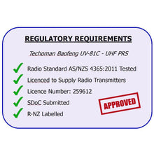 Load image into Gallery viewer, ** High Capacity Battery ** Baofeng UV-81C 5 WATT (HIGH POWER) UHF CB Walkie Talkie - 80 Channels UHF PRS Hand Helds BAOFENG