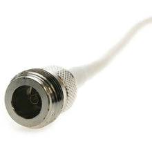 Load image into Gallery viewer, TECHOMAN Wideband 698 to 2700 MHz Directional Indoor Panel Antenna / Aerial  TECHOMAN