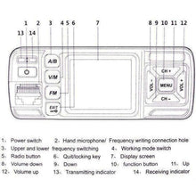 Load image into Gallery viewer, TECHOMAN TM-318H Dual Band Mobile Ham Radio Transceiver VHF/UHF (20w/20w) Amateur Radio Transceivers TECHOMAN