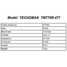 Load image into Gallery viewer, TECHOMAN UHF PRS 477MHz 5.5dBi Mobile Antenna Package with BNC Plug Antenna Mobile TECHOMAN   
