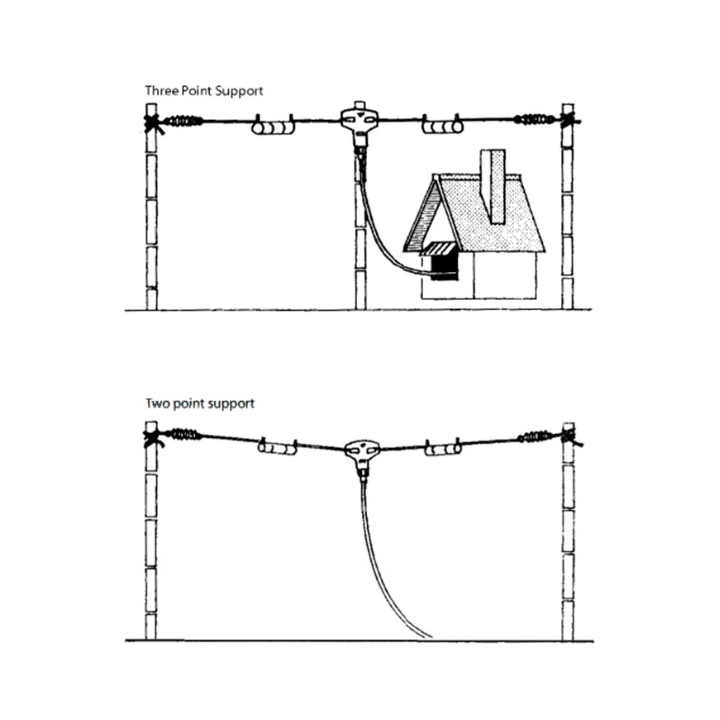 DIAMOND W-735 HF Compact 80 - 40m Dipole Antenna / Aerial – Techoman ...