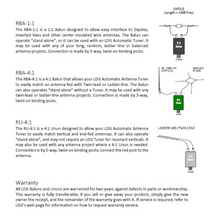 Load image into Gallery viewer, LDG RBA-1 - Antenna / Aerial 1:1 Current Balun 200 Watts Antenna Balun LDG
