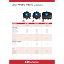 Load image into Gallery viewer, KOMUNICA PWR-SW4M 4 way SO239 Coaxial Antenna Switch Antenna Switch KOMUNICA   
