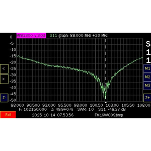 TECHOMAN FM Broadcast Antenna / Aerial 88 to 108 MHz - 2.15dBi Gain 1000 watts