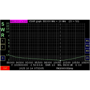 TECHOMAN FM Broadcast Antenna / Aerial 88 to 108 MHz - 2.15dBi Gain 1000 watts