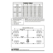 Load image into Gallery viewer, SIRIO SY-3 3 Element Directional 26.5 to 30 MHz Tunable Horizontal Yagi 10.65 dBi Gain Scanner / Aerial Antenna Base Station SIRIO
