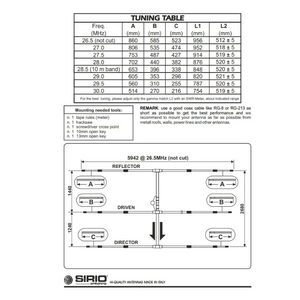 SIRIO SY-3 3 Element Directional 26.5 to 30 MHz Tunable Horizontal Yagi 10.65 dBi Gain Scanner / Aerial Antenna Base Station SIRIO