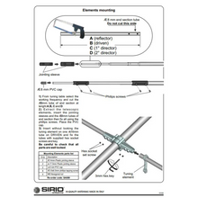 Load image into Gallery viewer, SIRIO SY-4 4 Element Directional 26.5 to 30 MHz Tunable Horizontal Yagi 13.5 dBi Gain Scanner / Aerial Antenna Base Station SIRIO
