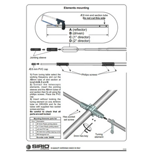 SIRIO SY-4 4 Element Directional 26.5 to 30 MHz Tunable Horizontal Yagi 13.5 dBi Gain Scanner / Aerial Antenna Base Station SIRIO