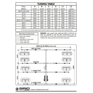 SIRIO SY-4 4 Element Directional 26.5 to 30 MHz Tunable Horizontal Yagi 13.5 dBi Gain Scanner / Aerial Antenna Base Station SIRIO