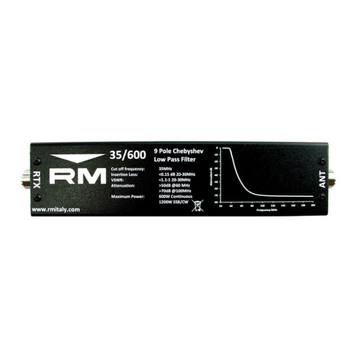RM 35MHz High Power HF Low Pass Filter Antenna Accessories RM ITALY
