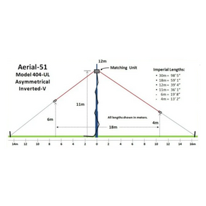 SPIDERBEAM Antenna / Aerial 51 Model 404-UL Antenna Base Station SPIDERBEAM