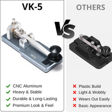 Load image into Gallery viewer, XIEGU VK-5 VK5 Straight Morse CW Key Morse Code Key XIEGU
