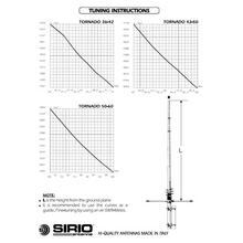 Load image into Gallery viewer, SIRIO TORNADO Base Station 50-60MHz (6 Metres) Tuneable Antenna / Aerial Antenna Base Station SIRIO

