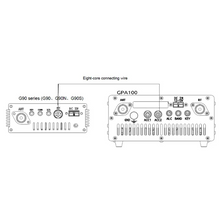 Load image into Gallery viewer, XIEGU GPA100 100 Watt HF Linear Amplifier ** COMING SOON ** RF Linear Amplifier XIEGU
