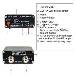 SURECOM SW-28HF 1.8-60 MHz HF Digital SWR / Power Meter Antenna SWR Meter SURECOM