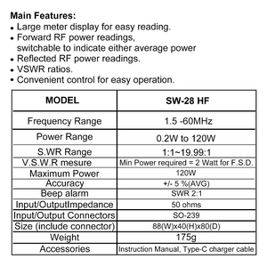 SURECOM SW-28HF 1.8-60 MHz HF Digital SWR / Power Meter Antenna SWR Meter SURECOM