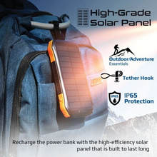 Load image into Gallery viewer, PROMATE 5 in 1 Ecolight Solar Power Bank 10000mAh PROMATE
