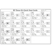 Load image into Gallery viewer, CHELEGANCE RF Demonstration Learning Test Kit For VNA Test Equipment Antenna SWR Meter CHELEGANCE

