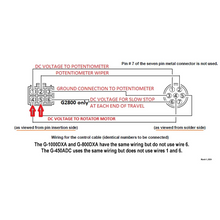 Load image into Gallery viewer, YAESU 40M-WP (Replaces 25M-WP) Connector Set for Yaesu Rotators YAESU
