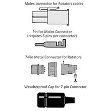 Load image into Gallery viewer, YAESU 40M-WP (Replaces 25M-WP) Connector Set for Yaesu Rotators YAESU
