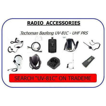 Load image into Gallery viewer, Baofeng UV-81C UHF PRS Radio for Home Package - 10 Metre Cable Baofeng Accessories BAOFENG   
