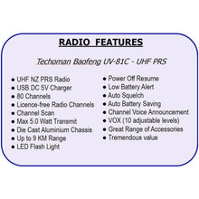 Load image into Gallery viewer, Baofeng UV-81C UHF PRS Radio for Home Package - 15 Metre Cable Baofeng Accessories BAOFENG   
