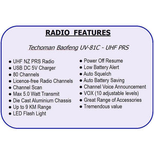 Baofeng UV-81C UHF PRS Radio for Home Package - 15 Metre Cable Baofeng Accessories BAOFENG   