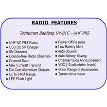 Load image into Gallery viewer, Baofeng UV-81C UHF PRS Radio for Mobile and Home Package - 5 Metre Cable Baofeng Accessories BAOFENG   
