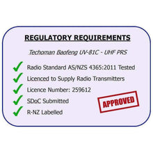 Load image into Gallery viewer, Baofeng UV-81C UHF PRS Radio for Mobile and Home Package - 5 Metre Cable UHF PRS Hand Helds BAOFENG   
