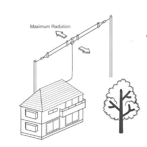 DIAMOND WD330S HF Terminated Folded Dipole Antenna / Aerial 2 to 28.6 MHz Antenna Base Station DIAMOND   