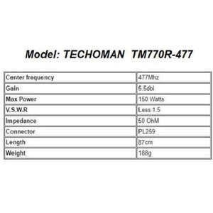TECHOMAN UHF PRS Mobile Antenna TM770R-477 477MHz Tuned Antenna Antenna Mobile TECHOMAN   