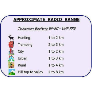 6x Baofeng BF-5C 2 WATT UHF PRS CB Walkie Talkies - 16 Channels & 6-way Charger UHF PRS Hand Helds BAOFENG   