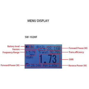 SURECOM SW-102HF Digital  Power & SWR Meter  1.5 MHz to 70 MHz  SURECOM   