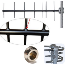 Load image into Gallery viewer, TECHOMAN UHF PRS Base Yagi Directional Antenna / Aerial - 477MHz Band  TECHOMAN   
