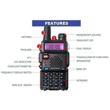 Load image into Gallery viewer, Baofeng UV-5R 8W Ham Walkie Talkie Dual VHF &amp; UHF Amateur Radio Transceivers BAOFENG   
