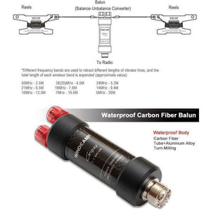 WINDCAMP Gipsy 5-50MHz Coil Dipole HF Short Wave Antenna and Balun 20 Metres Antenna Mobile WINDCAMP   