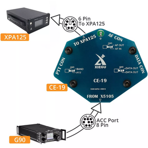 XIEGU G90 CE-19 Data Interface Amateur Radio Transceivers XIEGU   